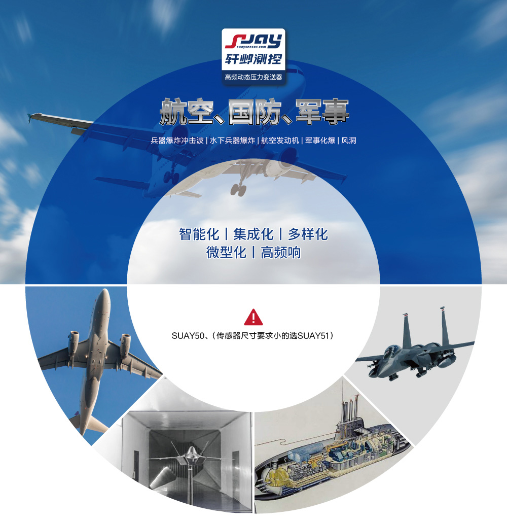 航空國防軍事（兵器爆炸沖擊波、水下兵器爆炸、航空發(fā)動(dòng)機(jī)、軍事化爆）